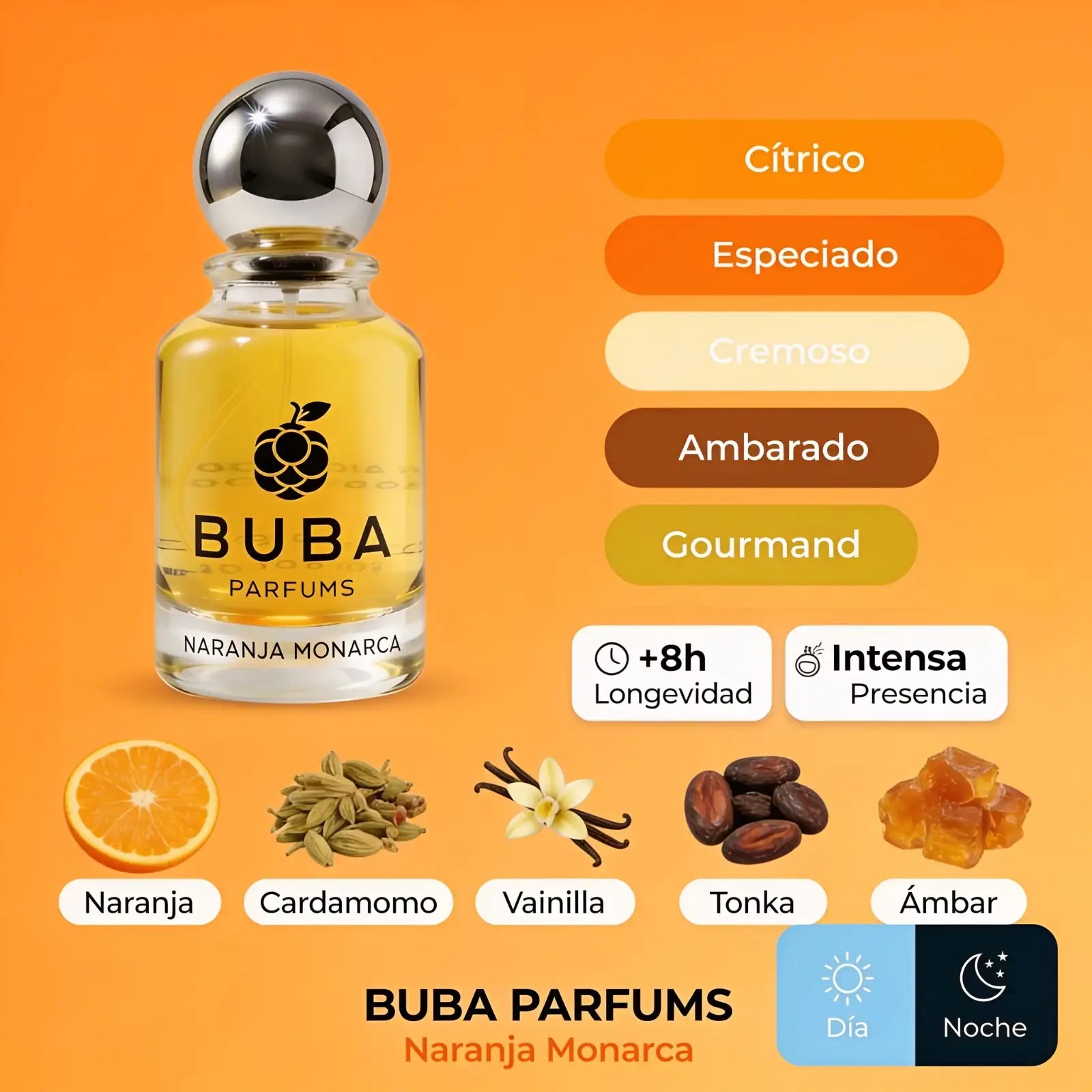 Naranja Monarca Eau de Parfum